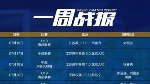 意甲2025-26赛季第34轮前瞻：萨索洛vs萨索洛