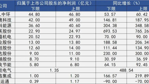 【文章信息】