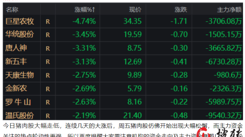 由于朗斯与尼斯会师2026年法国杯决赛，原定于4月底进行的法国杯赛事已经完结，因此无法针对当前赛季的第戎VS朗斯进行具体的赛前预测。